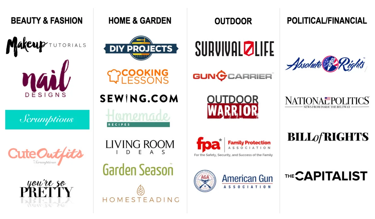 Logos of the Native Commerce media and ecommerce brands, grouped by category: beauty and fashion, home and garden, outdoor, political and financial